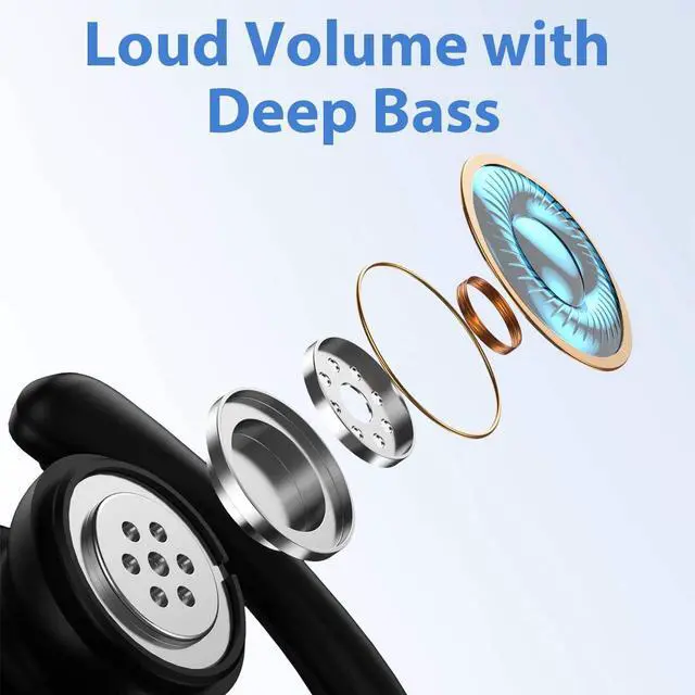 Alt view image 3 of 6 - Bluetooth Headphones-True Wireless Earbuds 48Hrs Playtime Earphones TWS Deep Bass Loud Voice Call Over Ear Waterproof with Microphone Smart LED Display for Sports Running Gaming Workout-Black