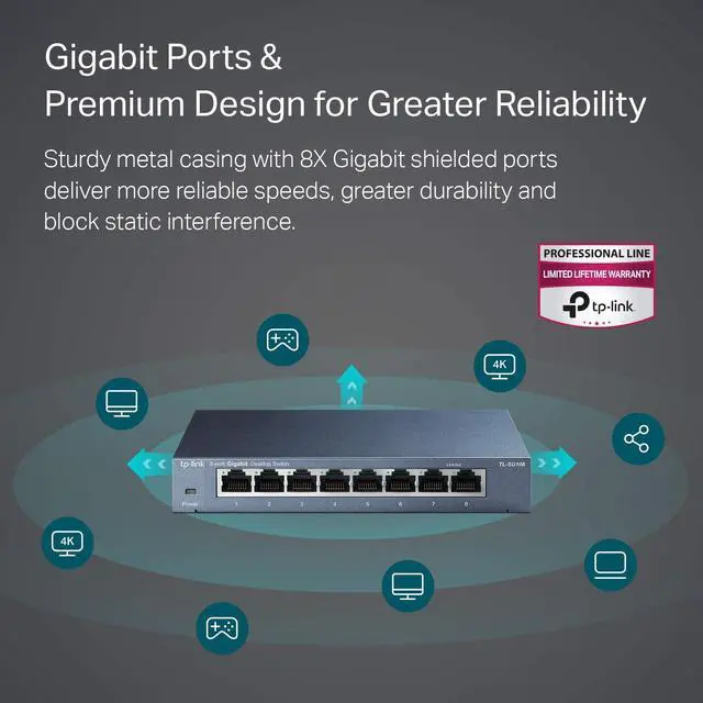 Alt view image 2 of 6 - 8 Port Gigabit Ethernet Network Switch - Ethernet Splitter | Plug & Play | Fanless | Sturdy Metal w/ Shielded Ports | Traffic Optimization | Unmanaged | Lifetime Protection