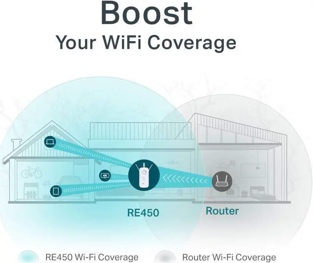 Alt view image 5 of 7 - AC1750 WiFi Extender , PCMag Editor's Choice, Up to 1750Mbps, Dual Band Wifi Range Extender, Internet Booster, Access Point, Extend Wifi Signal to Smart Home & Alexa Devices