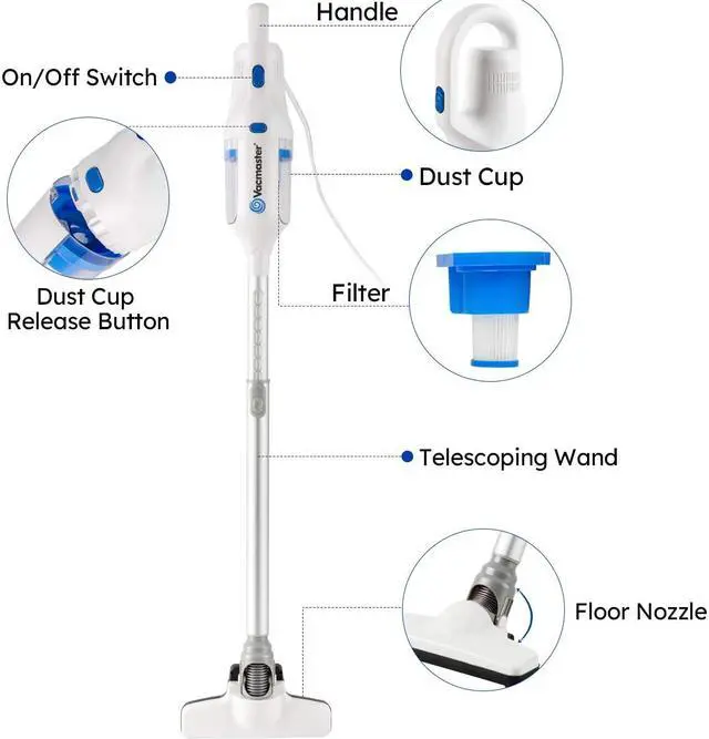 Alt view image 2 of 7 - Corded Stick Vacuum Cleaner 2 in 1 Ultra-Lightweight 14Kpa Power Suction Handheld Vacuum Cleaner with Washable HEPA Filter for Home, Car, Pet Hair, Carpet, Hard Floor