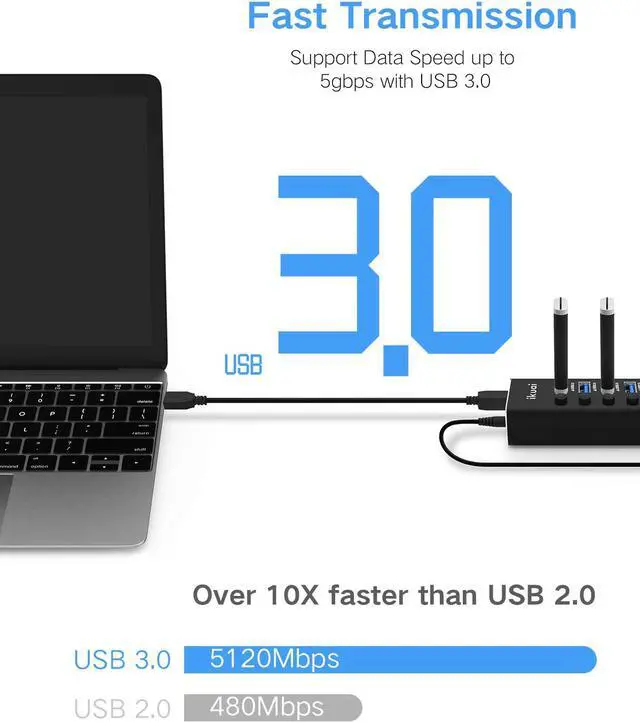 Alt view image 6 of 7 - Powered USB Hub 3.0, 10 Port USB 3.0 Data Hub Aluminum USB Splitter with 36W(12V/3A) Power Adapter and Individual On/Off Switches (Black)