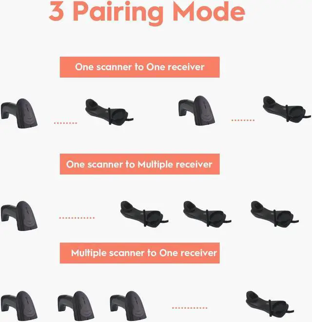 Alt view image 5 of 6 - Wireless Barcode Scanner with USB Cradle Charging Base 328Ft Long Transmission Handheld 1D Cordless Laser Barcode Reader Portable Bar Code Scanning for Retail Supermaket Warehouse