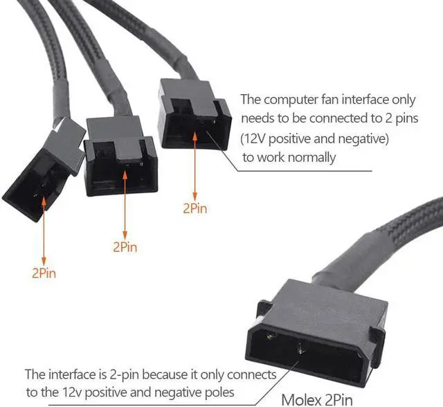Alt view image 6 of 7 - 2PCS 4 Pin PWM Fan Extension Cable and 4-Pin IDE to 3X 4-Pin Fan Connector, Sleeved Braided Y Splitter, for Computer PC 4 Pin Fan Extension Power Cable, Cooling Fans Cable