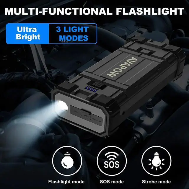 Alt view image 2 of 6 - Jump Starter 2000A Peak 18000mAh Portable Battery Jump Starter for Car with Dual USB Quick Charge 3.0(Up to 8.0L Gas or 6.5L Diesel),12V Jump Box,Compact Lithium Car Power Pack