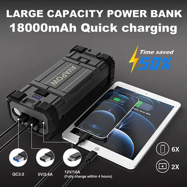 Alt view image 4 of 6 - Jump Starter 2000A Peak 18000mAh Portable Battery Jump Starter for Car with Dual USB Quick Charge 3.0(Up to 8.0L Gas or 6.5L Diesel),12V Jump Box,Compact Lithium Car Power Pack