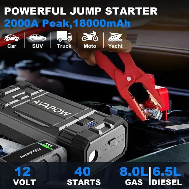 Alt view image 3 of 6 - Jump Starter 2000A Peak 18000mAh Portable Battery Jump Starter for Car with Dual USB Quick Charge 3.0(Up to 8.0L Gas or 6.5L Diesel),12V Jump Box,Compact Lithium Car Power Pack