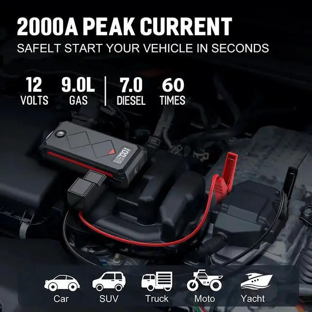 Alt view image 2 of 7 - Car Jump Starter, 2000A Peak 20000mAh Lithium Jump Starter Battery Pack for Up to 9L Gas or 7L Diesel Engine, SuperSafe 12V Portable Battery Starter Power Pack with LED Screen & LED Light