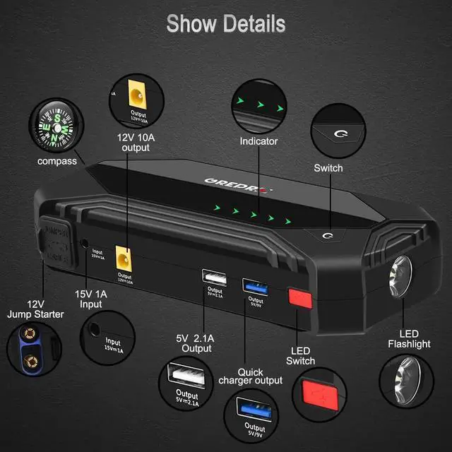Alt view image 6 of 7 - Jump Starter 1500A 18000mAh Battery Starter (Up to 8.0L Gas, 6.0L Diesel Engine) 12V Auto Portable Booster Lithium Battery Jumper Pack Jump Box with Quick Charger LED Light