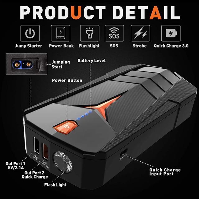 SUNPOW 1500A Peak Jump Starter for Up to 8L Gas or 6.0L Diesel