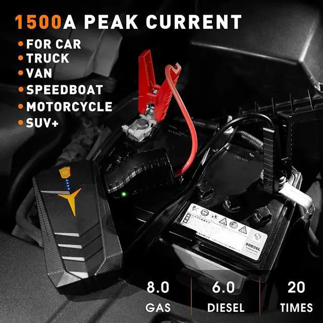 Alt view image 7 of 7 - Jump Starter, 1500A Peak Car Jump Starter for Up to 8L Gas or 6.0L Diesel Engine, 12V Auto Lithium Battery Booster for Cars, Trucks, SUV, Portable Power Pack with USB Quick Charge 3.0