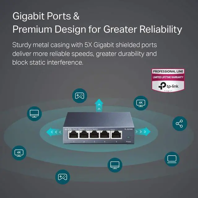 Alt view image 5 of 7 - 5 Port Gigabit Ethernet Network Switch - Ethernet Splitter | Plug & Play | Fanless | Sturdy Metal w/ Shielded Ports | Traffic Optimization | Unmanaged | Limited Lifetime Protection
