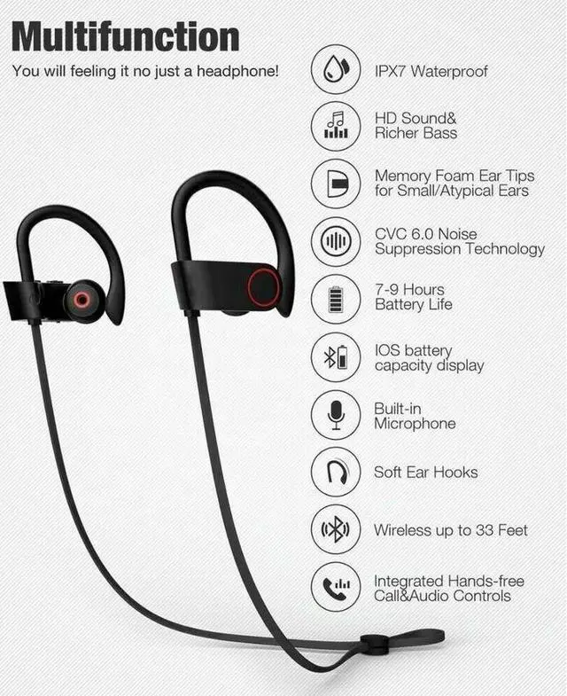 Alt view image 2 of 12 - Wireless headphones,  Bluetooth Headphones 13 Hours Playtime Bluetooth 5.0 Sport Earphones IPX7 Waterproof Wireless Earbuds Built-in Microphone Ear Hooks