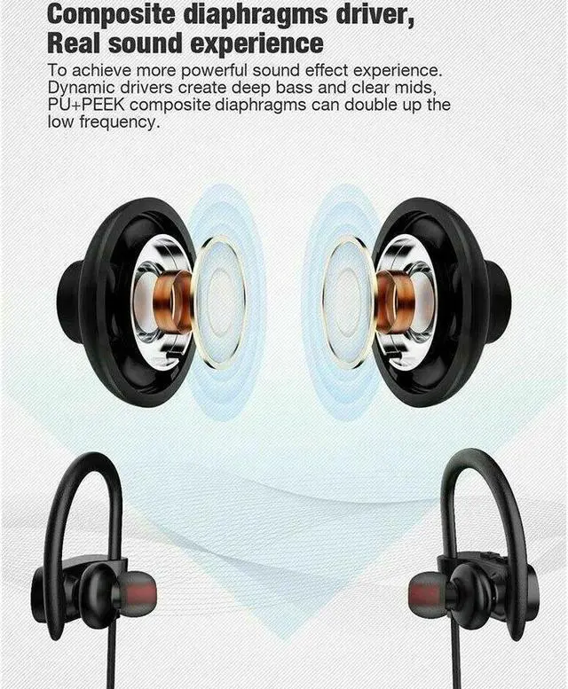Alt view image 3 of 12 - Wireless headphones,  Bluetooth Headphones 13 Hours Playtime Bluetooth 5.0 Sport Earphones IPX7 Waterproof Wireless Earbuds Built-in Microphone Ear Hooks