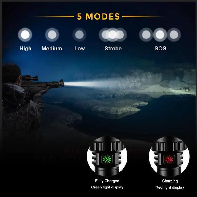 Alt view image 5 of 7 - Garberiel 2in1 L2 LED Flashlight with Picatinny Rail Mount - 5 Modes 3000 Lumens Bright Flashlight USB Rechargeable Waterproof Scout Light Torch Light