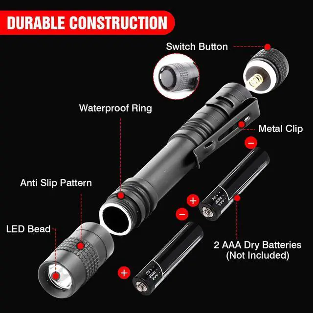 Alt view image 2 of 7 - 10pcs UV Black Light Flashlight, 395nm Ultraviolet Mini Pocket Pen Light with Clip, Portable Handheld Blacklight Detector for Scorpion, Leak, Pet Urine, Hotel Inspection (Not included Battery)