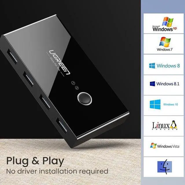 Alt view image 2 of 7 - Ugreen USB KVM Switch Box USB 3.0 Switcher 2 Port PCs Sharing 4 Devices for Keyboard Mouse Printer Monitor Switch Selector