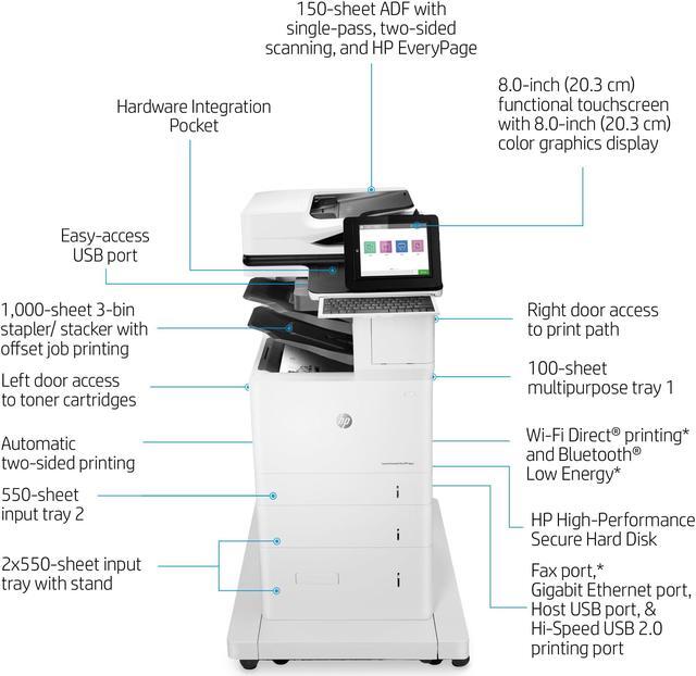 Alt view image 7 of 8 - HP Inc. LaserJet Flow MFP M635z Multifunction Laser Printer, Copy/Fax/Print/Scan