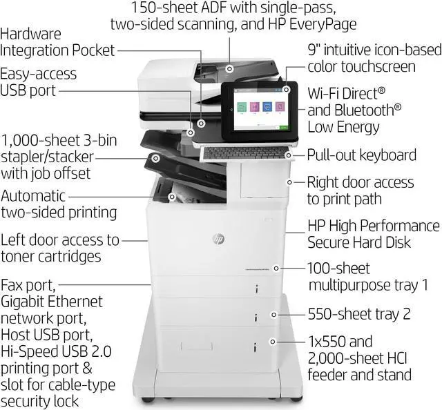 Alt view image 11 of 11 - HP USB, Wireless, Network Ready BK & WE Laser All-in-One Printer 7PT01A#BGJ
