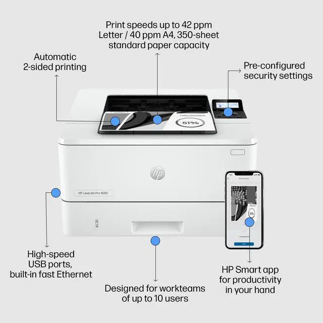 Alt view image 6 of 12 - HP LaserJet Pro 4001dn Laser Printer, Black And White Mobile Print Up to 80,000