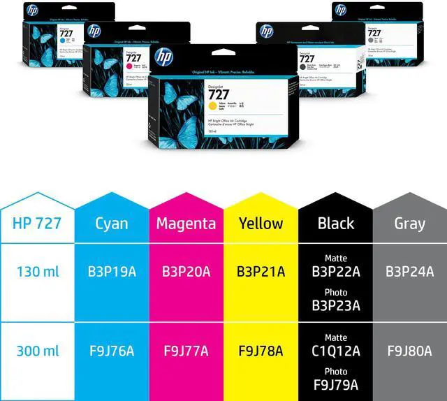 Alt view image 8 of 8 - HP 727 300-ml Cyan DesignJet Ink Cartridge, F9J76A
