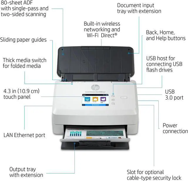 Alt view image 20 of 20 - HP Scanjet Enterprise Flow N7000 snw1 Sheetfed Scanner 600 x 600 dpi Optical 6FW10ABGJ