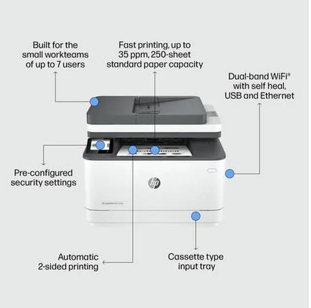 Alt view image 7 of 13 - HP LaserJet Pro MFP 3101fdw Laser Printer, Black And White Mobile Print, Copy,