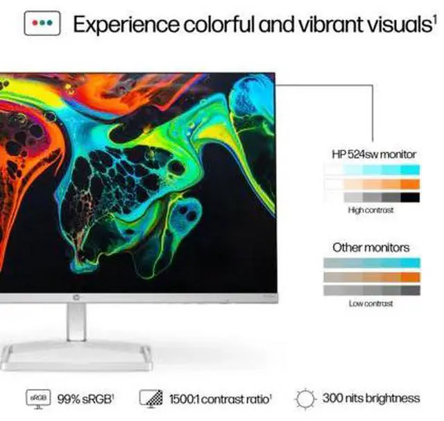 Alt view image 12 of 12 - HP 524SW 24" IPS 100Hz Full HD LCD Monitor - White - 94C21AAABA