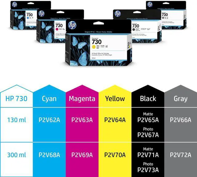 Alt view image 13 of 20 - HP 730 130-ml Gray DesignJet Ink Cartridge, P2V66A