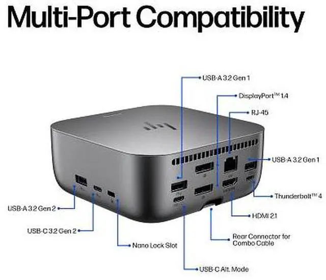 Alt view image 20 of 20 - HP Thunderbolt 4 Ultra 280W G6 Dock - AW5M5UT#ABA