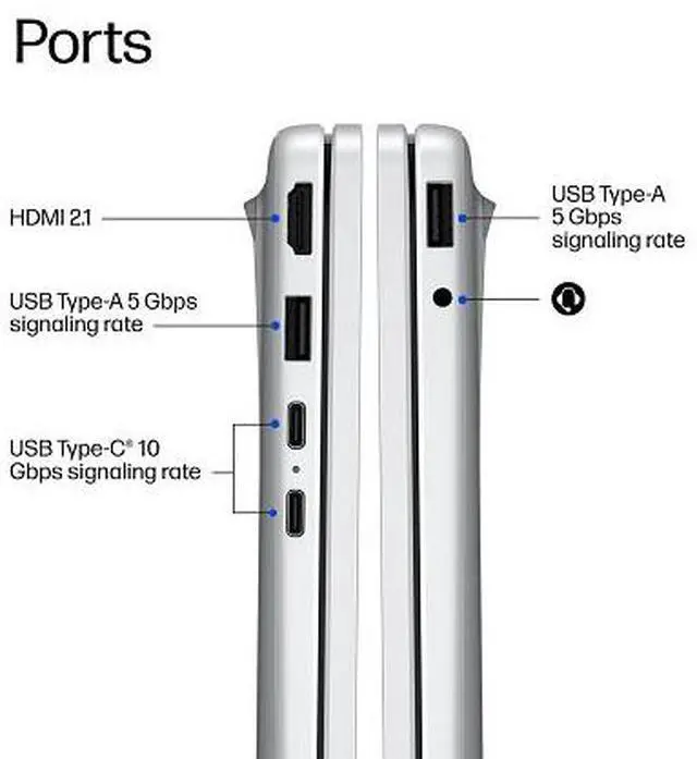 Alt view image 7 of 7 - HP OmniBook 3 Laptop Computer 17.3" FHD AMD Ryzen 16 GB memory;1 TB SSD Windows