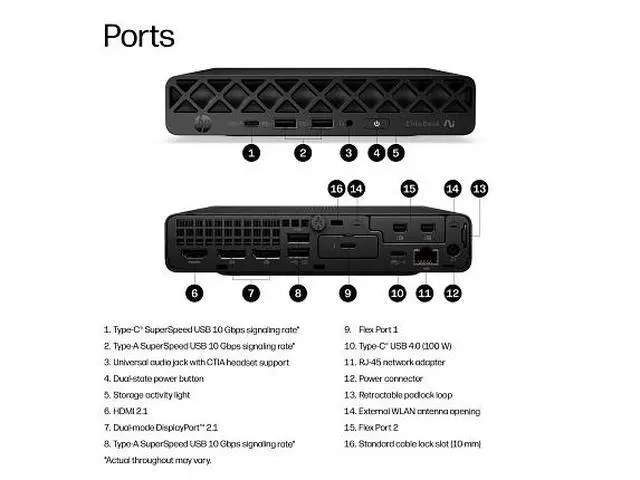 Alt view image 5 of 7 - HP EliteDesk Desktop Mini AMD Ryzen AI 5 PRO, 32 GB;1 TB SSD Windows 11 Pro