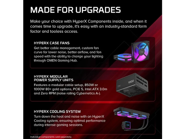 Alt view image 6 of 7 - HyperX HyperX OMEN Desktop Intel Core Ultra 7, 32 GB;2 TB SSD Windows 11 Home