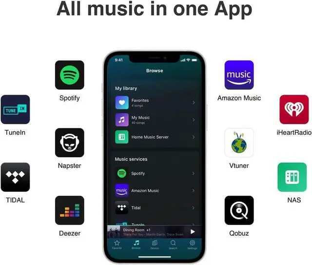 Alt view image 5 of 6 - WiiM Mini AirPlay2 Wireless Audio Streamer, Multiroom Stereo, Preamplifier, Works with Alexa and Siri Voice Assistants, Stream Hi-Res Audio from Spotify, Amazon Music and More