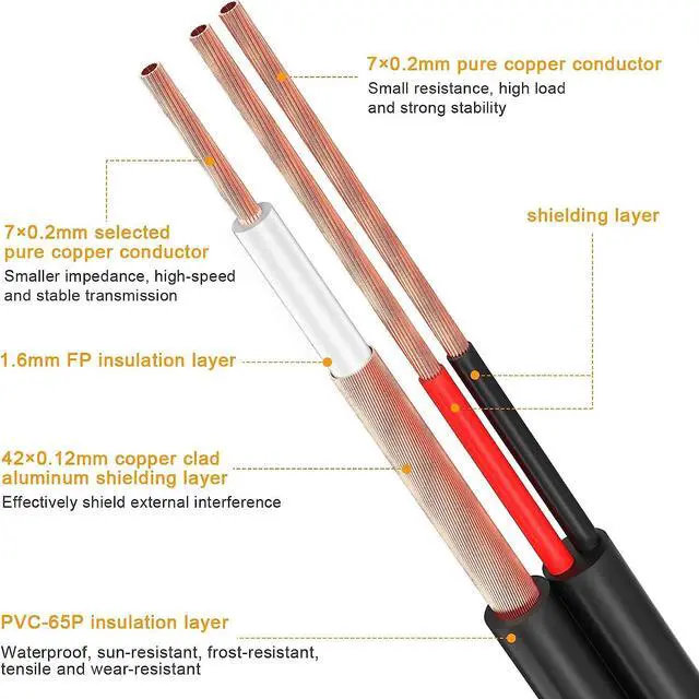 Alt view image 2 of 7 - Bnc Cable 4x150ft All-in-One Siamese Video and Power Security Camera Cable,BNC Extension Wire Cord with 2 Female Connectors for All Max 5MP HD CCTV DVR Surveillance System (4x150ft,Black)