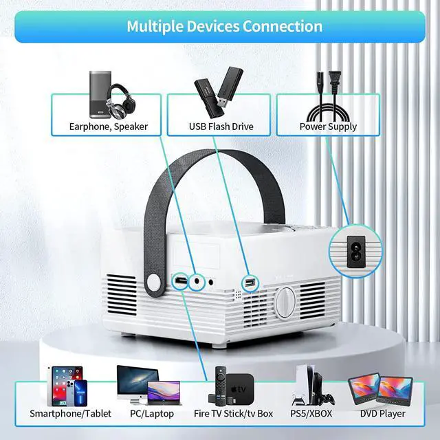 Alt view image 6 of 7 - Mini Projector Built in DVD Player, FELEMAN 1080P HD Portable Bluetooth Projector with HiFi Speaker, 8500L Home Theater Movie Projector Compatible with HDMI/TV Stick/AV/USB/Smartphone