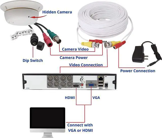 Alt view image 7 of 7 - Evertech HD 1080P Nanny Covert Hidden Security Camera with Power Supply and Video Power Cable Set