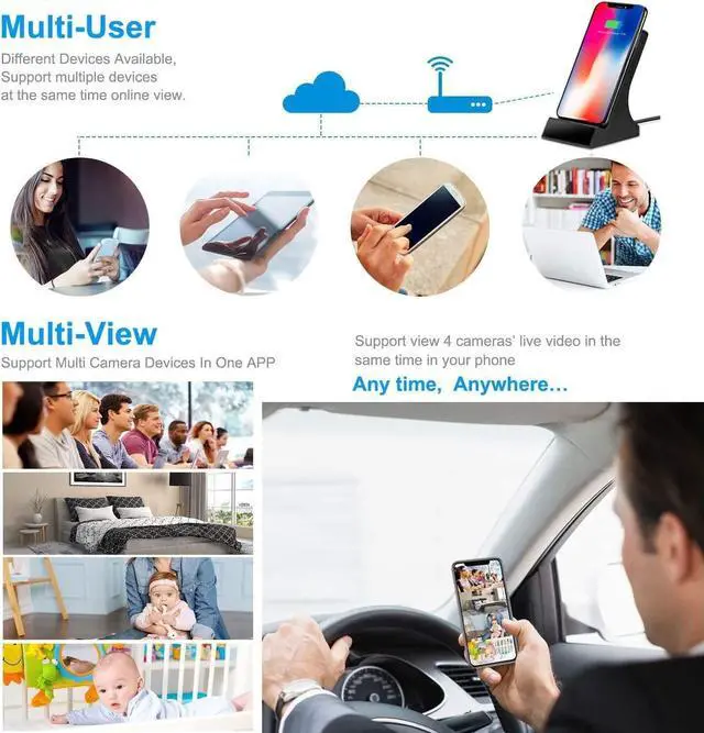 Alt view image 3 of 7 - Wireless Charger with Hidden Spy Camera, LIZVIE 2.4G WiFi A99 Remote Viewing Video/ Night Vision /Motion Detection Mini Nanny House Security Cameras Cam for iPhone Samsung QI Charging