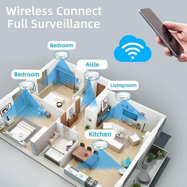 Alt view image 2 of 7 - LIZVIE Hidden Camera Smoke Detector, 10000mAh Smoke Detector Camera with 2.4G WiFi & APP Remote Control/Night Vision/Motion Detection/Real-Time View/SD Storage Supports for Home Security.