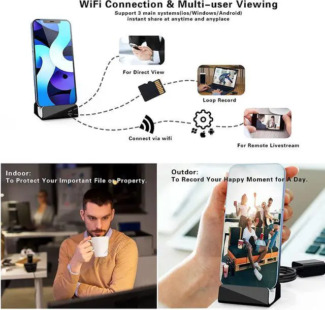 Alt view image 3 of 7 - Hidden Cameras with iPhone Charger, LIZVIE 1080P Spy Mini Nanny WiFi Secret Stealth Cam Video Recording for Home Surveillance