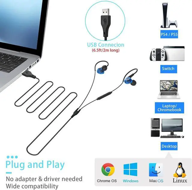 Alt view image 2 of 7 - USB Earbuds with Microphone for PC Laptop, 6.5Ft Long Cord Wired USB Headphones Headset for Computer Desktop MacBook PS4 PS5 Work Calls Gaming, Over Ear in-Ear Earphones w Case, Control, Mute Function