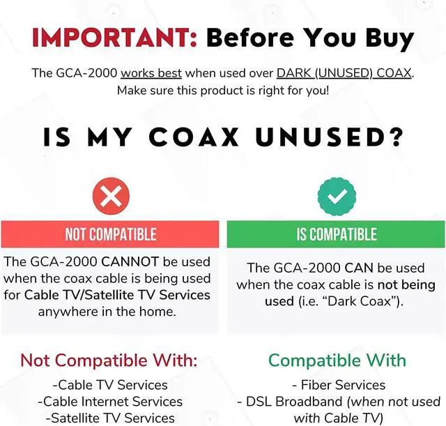 Alt view image 2 of 7 - Nexuslink G.hn Ethernet Over Coax Adapter | 2000 Mbps, Fast and Secure Network Performance, Online Gaming and Streaming in Hard-to-Reach Locations, 2 Units (GCA-2000-KIT)