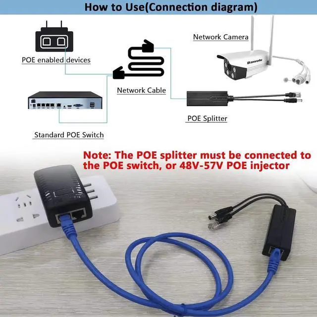 Alt view image 6 of 6 - Active PoE Power Over Ethernet Splitter Adapter 48V to 12V, 5.5x2.1mm DC, IEEE 802.3AF/at Compliant 10/100Mbps PoE Splitter with 12V Output for Surveillance Camera CCTV & VoIP Phone, 2 Pack