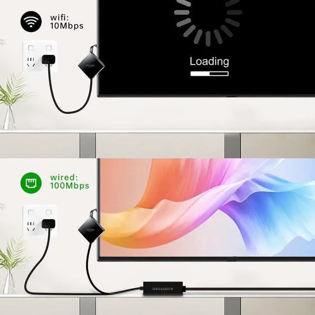 Alt view image 4 of 5 - 4 in 1 Ethernet Adapter and 3 Ports USB OTG Hub for Fire TV Stick 4K/Chromecast/Google Home Mini/Raspberry Pi Zero and Other Streaming TV Sticks,Micro USB OTG Cable HUB with Powered Network Adapter