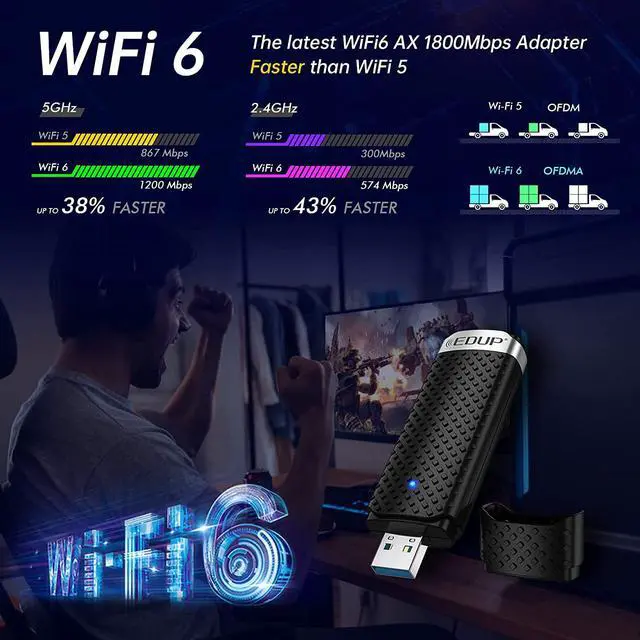 Alt view image 6 of 7 - EDUP USB 3.0 WiFi 6 Adapter AX1800M 802.11ax Dual Band 5.8Ghz/2.4Ghz Wireless Network Adapter Compatible with Windows 11/10