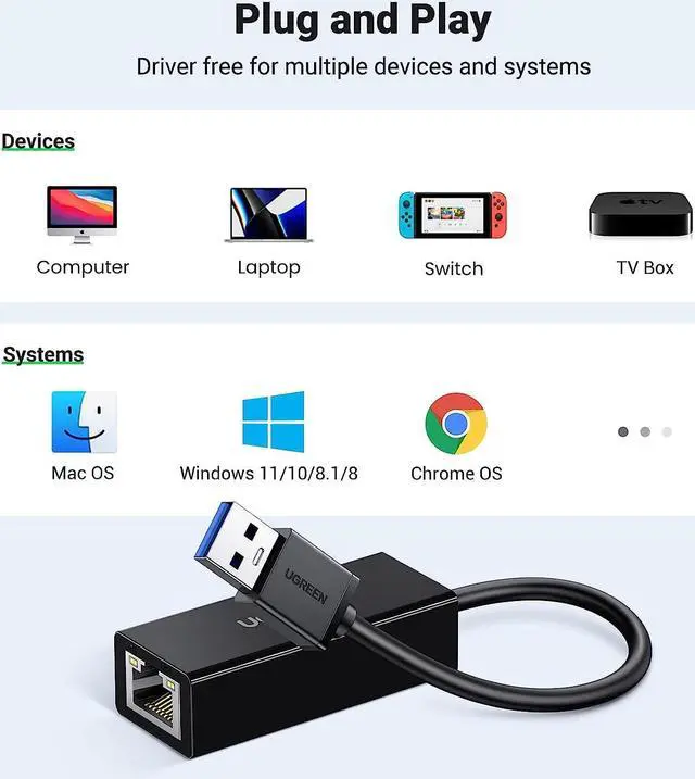 Alt view image 5 of 6 - UGREEN USB to Ethernet Adapter for Laptop PC Gigabit USB 3.0 to 10 100 1000 Mbps Network Adapter USB A to RJ45 Wired LAN Adapter Compatible with Nintendo Switch MacBook Windows macOS Linux, and More