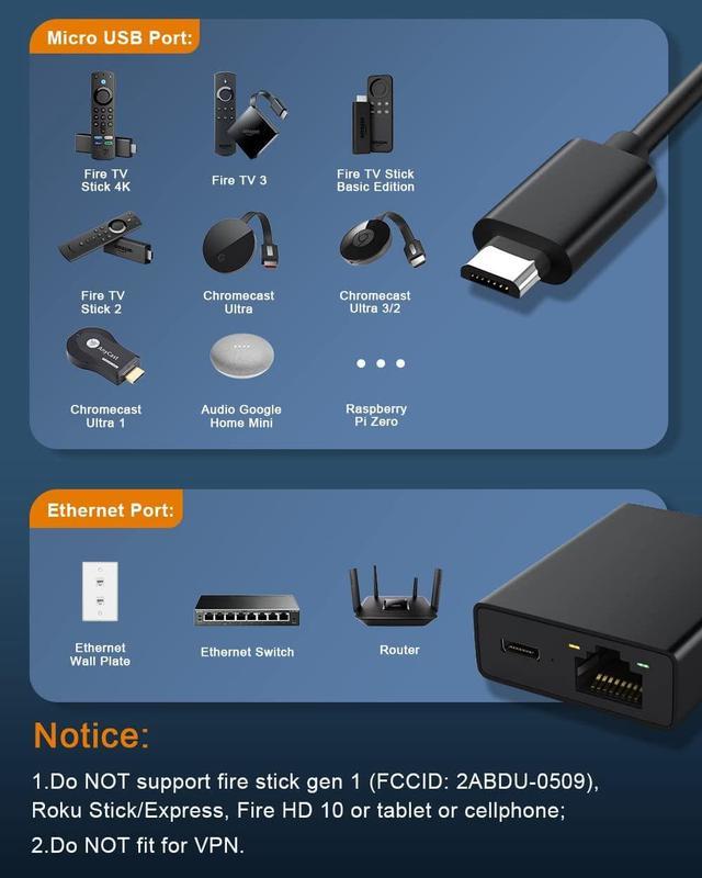 Adaptador de Ethernet Micro USB a RJ45 TV Stick Convertidor de red  compatible para Fire TV / Chromecast Scienceny DZ6467-00