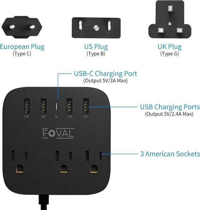 Alt view image 3 of 7 - European Travel Plug Adapter, FOVAL EU UK US Power Strip with USB C and 4 USB Ports, 3 AC Outlets, Wall Mountable, 5ft Extension Cord, Compact for Travel, Cruise Ship, Home Office (Black)
