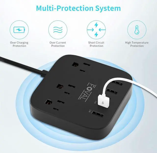 Alt view image 4 of 7 - European Travel Plug Adapter, FOVAL EU UK US Power Strip with USB C and 4 USB Ports, 3 AC Outlets, Wall Mountable, 5ft Extension Cord, Compact for Travel, Cruise Ship, Home Office (Black)