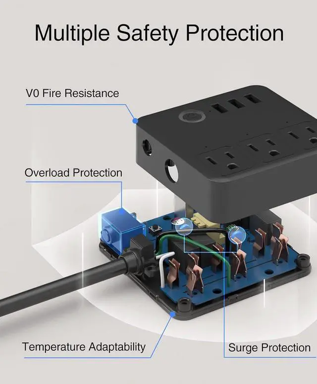 Alt view image 5 of 6 - GHome Smart Plug Power Strip, WiFi Surge Protector Work with Alexa Google Home, Smart Outlets with 3 USB 3 Charging Port, Multi-Plug Extender for Home Office Cruise Ship Travel, 10A