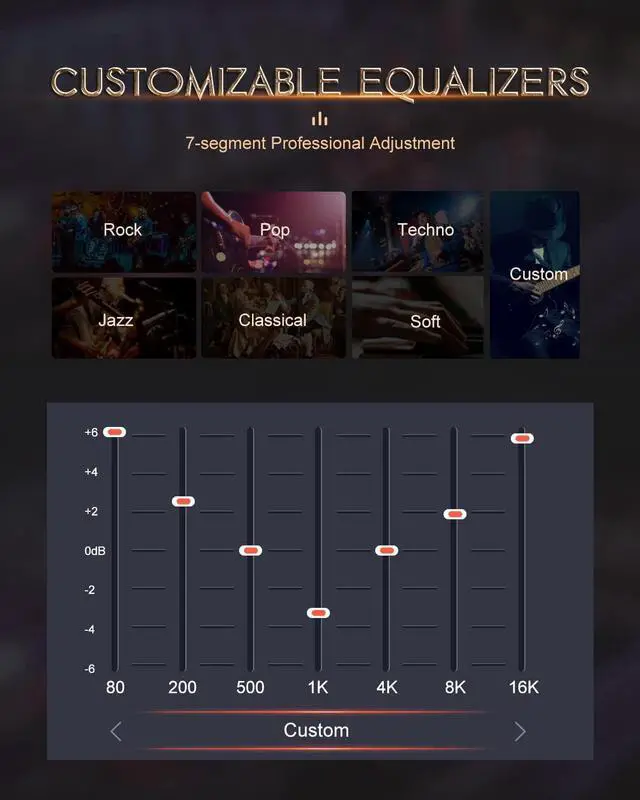 Alt view image 7 of 7 - M30 HiFi MP3 Player, Lossless DSD High Resolution Digital Audio Music Player, High-Res Portable Audio Player with 64GB Memory Card (Gray)